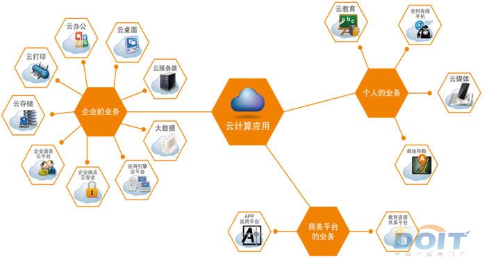 斐讯新品发布 五大战略商务单元全面绽放，教育软硬件研发强势揭开面纱